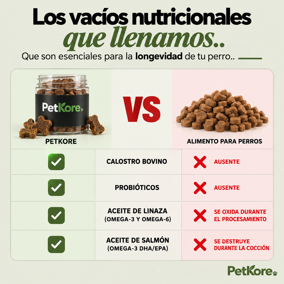 Masticables de Cuidado Diario para Perros