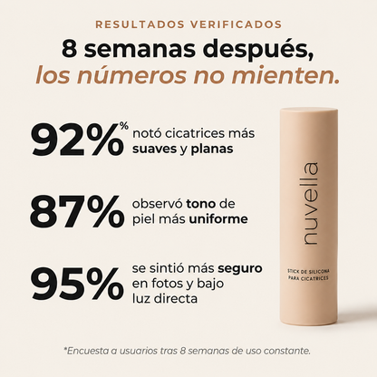 Stick Reparador de Cicatrices